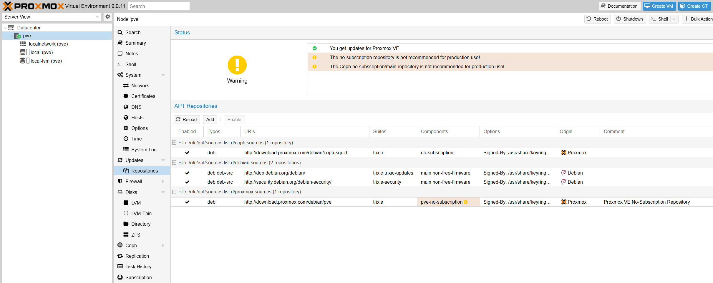 Repositorios Finales